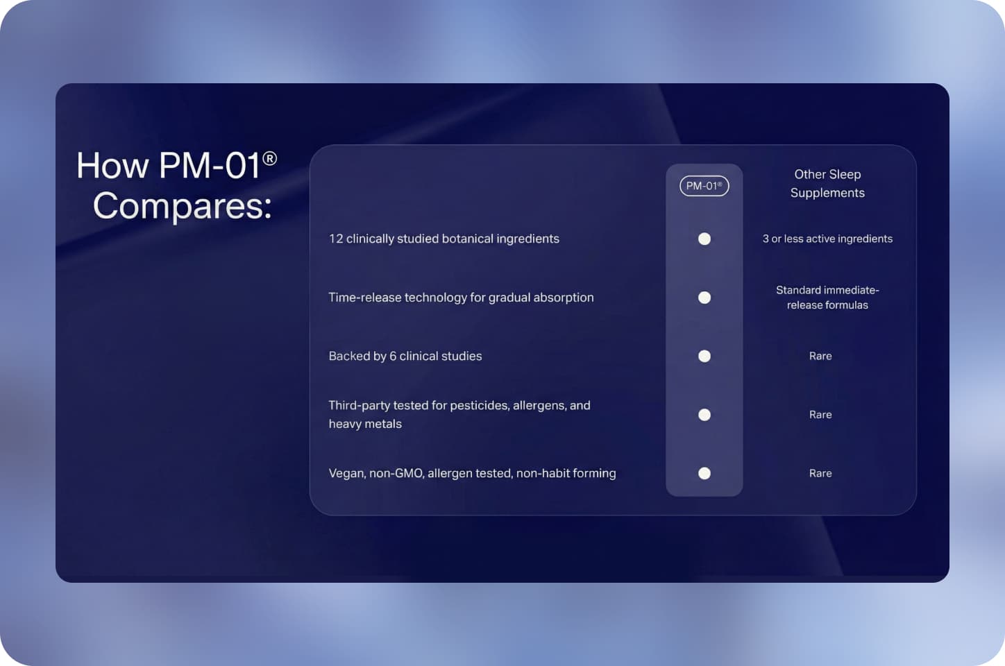 Comparison table preview