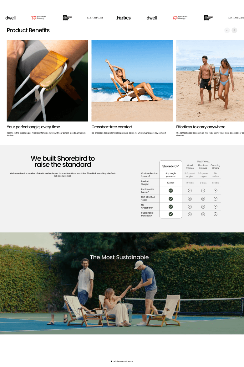 Product page example